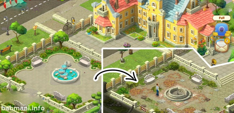 سئوی داخل و بیرون صفحه