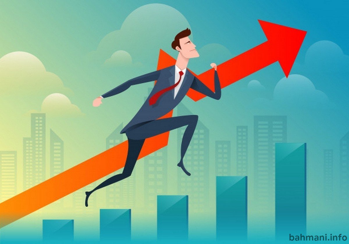 مقیاس پذیری کسب و کار