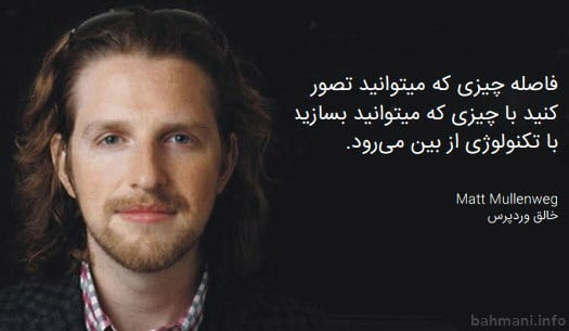 مت مولنوگ خالق وردپرس