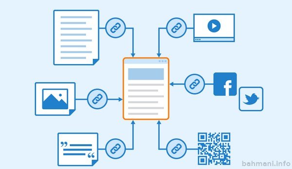 تاثیر بک لینک بر جایگاه شما در گوگل