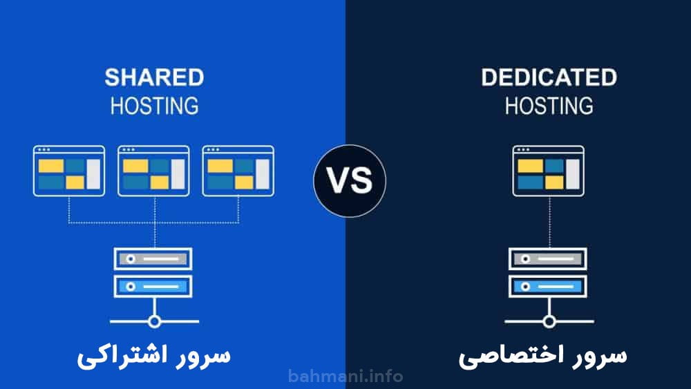 سرور یا هاست اختصاصی