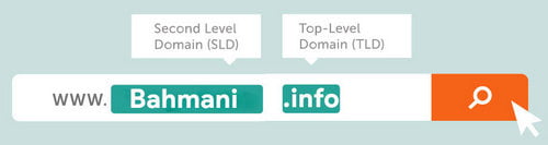 اجزا تشکیل دهنده یک دامنه