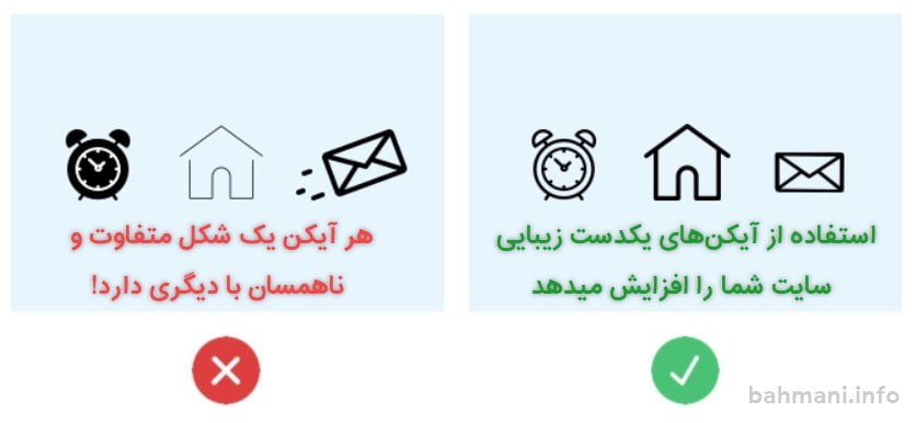 نمونه‌ای از کاربرد رابط کاربری ui در یک وبسایت
