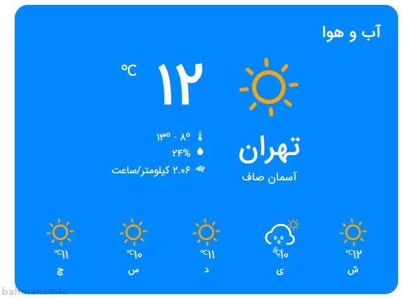 ابزارک‌‌های وردپرس