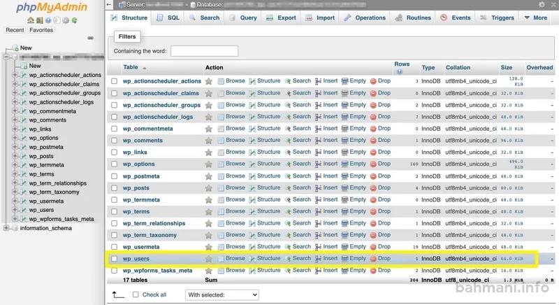 نمایی از دیتابیس وردپرس در محیط phpmyadmin