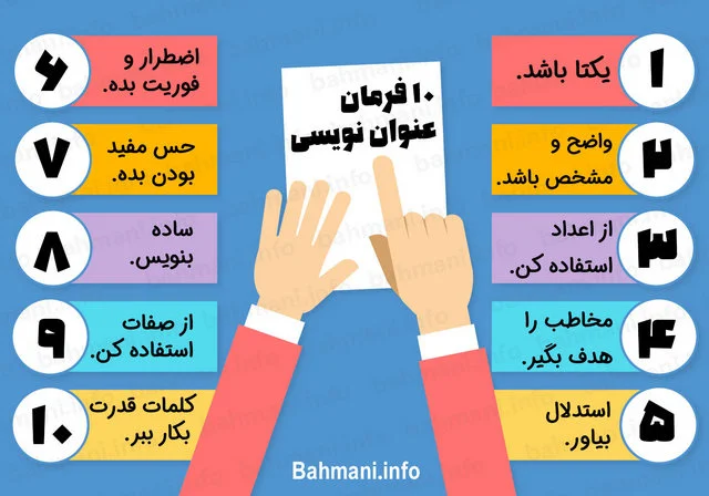 اصول عنوان نویسی