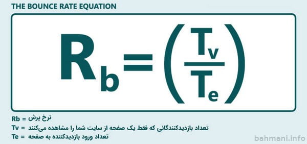 تعریف بانس ریت