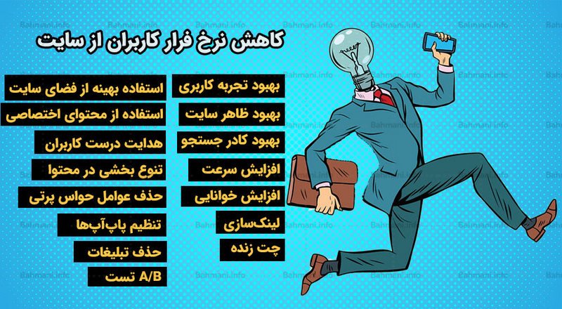 راه و روشهای کاهش نرخ پرش