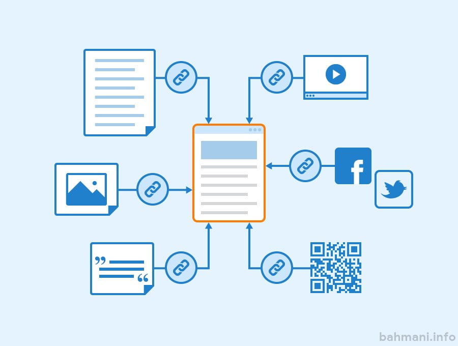 ساخت بک لینک رایگان