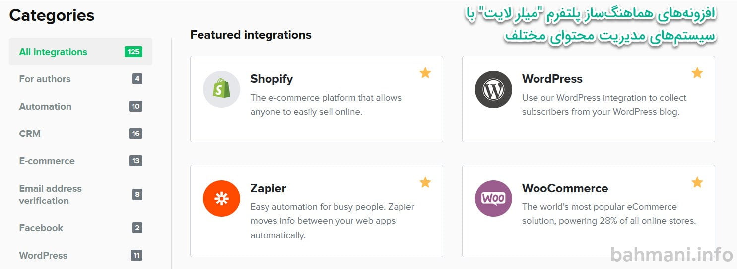 هماهنگ سازی سیستم مدیریت محتوا با پنل ایمیل مارکتینگ