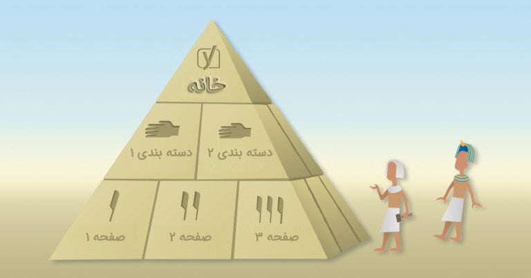 ساختار سایت