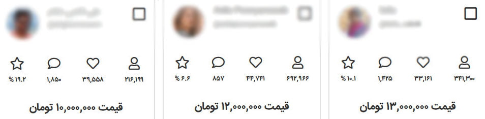 درآمد ابنفلوئنسرها