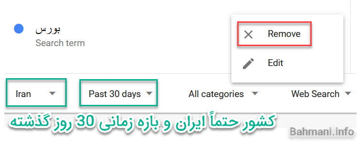گوگل ترندز ایران